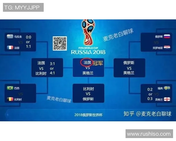 俄罗斯与巴西足球对决分析:历史交锋与战术解析探讨 俄罗斯与巴西足球对决分析:历史交锋与战术解析探讨