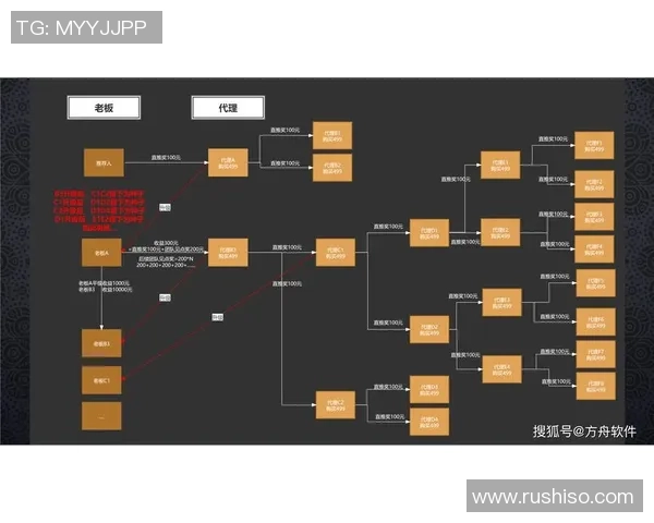重磅专题解析JDG战队防反策略的创新与影响