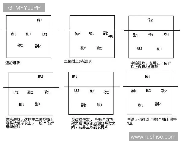 成都排球队的运营揭秘：深度解析排球运动的背后故事与发展策略